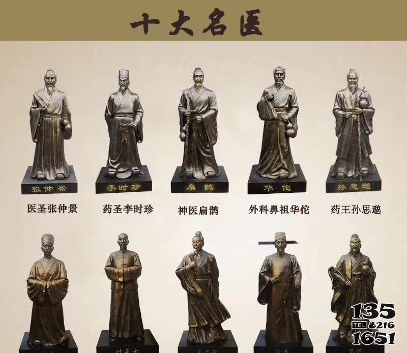 名医雕塑-古代十大名医人物鎏金小品景观铜雕塑高清图片