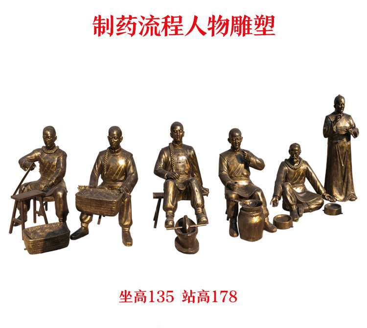 制药流程人物铜雕-制药流程人物铜雕，中医制药人物铜雕高清图片