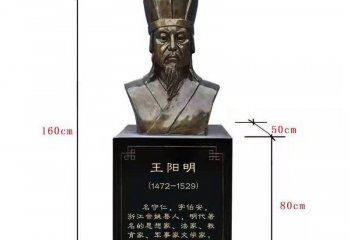 玻璃钢仿铜古代名人王阳明头像雕塑-玻璃钢仿铜王阳明雕塑 玻璃钢古代名人王阳明雕塑