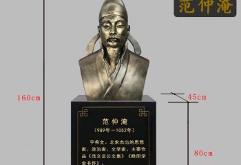 校园古代名人范仲淹胸像铜雕-校园古代名人铜雕 范仲淹胸像铜雕